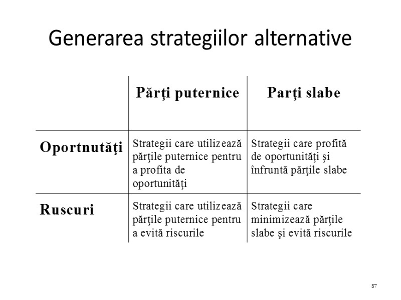 Generarea strategiilor alternative 87